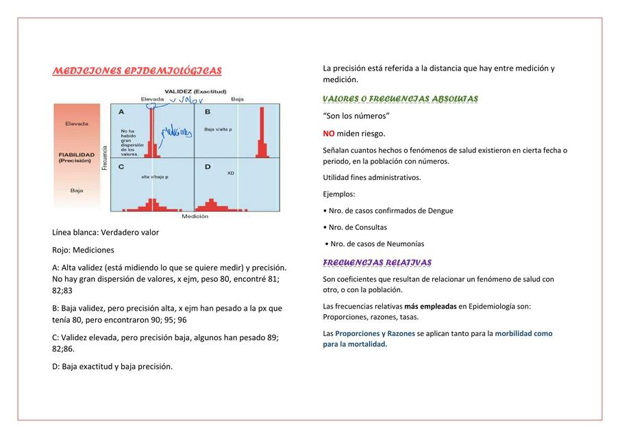 MEDICIONES EPIDEMIOLÓGICAS