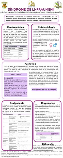 Sx de Li Fraumeni | zzAD | uDocz
