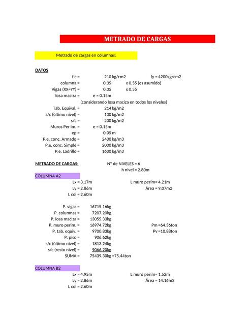 Metrado de Cargas y Peso Sismico