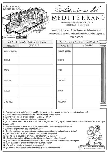 03 Civilizaciones del Mediterraneo