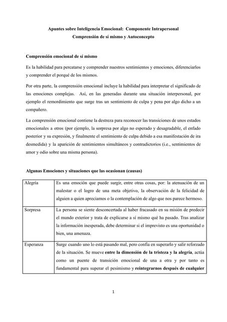 Apuntes sobre Inteligencia Emocional docx