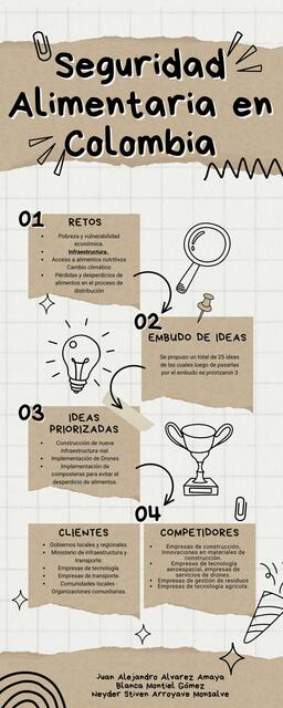 Seguridad Alimentaria En Colombia Blanca Udocz