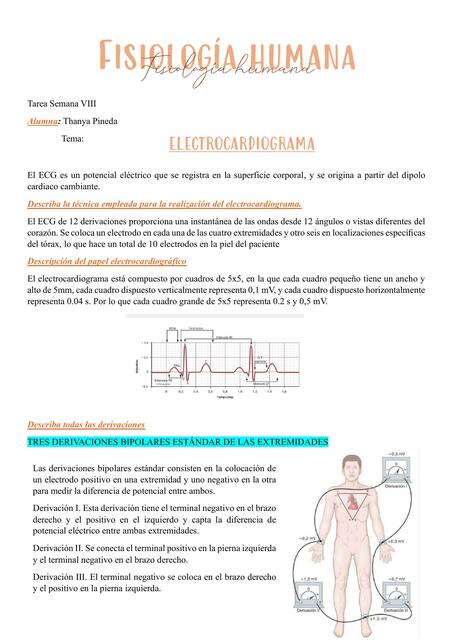 fisiología ECG