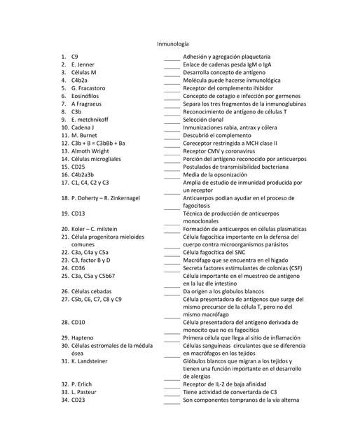 Inmunología PRACTICA