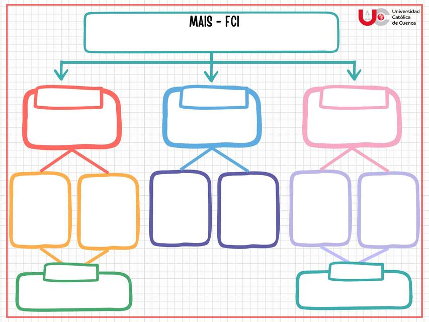 Gráfica Mapa Conceptual Orgánico Colorido