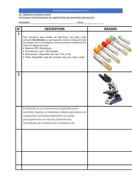 ACTIVIDADIMPLEMENTOS20DE20LABORATORIO