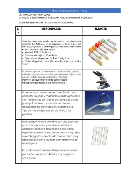 ACTIVIDADIMPLEMENTOS20DE20LABORATORIO1