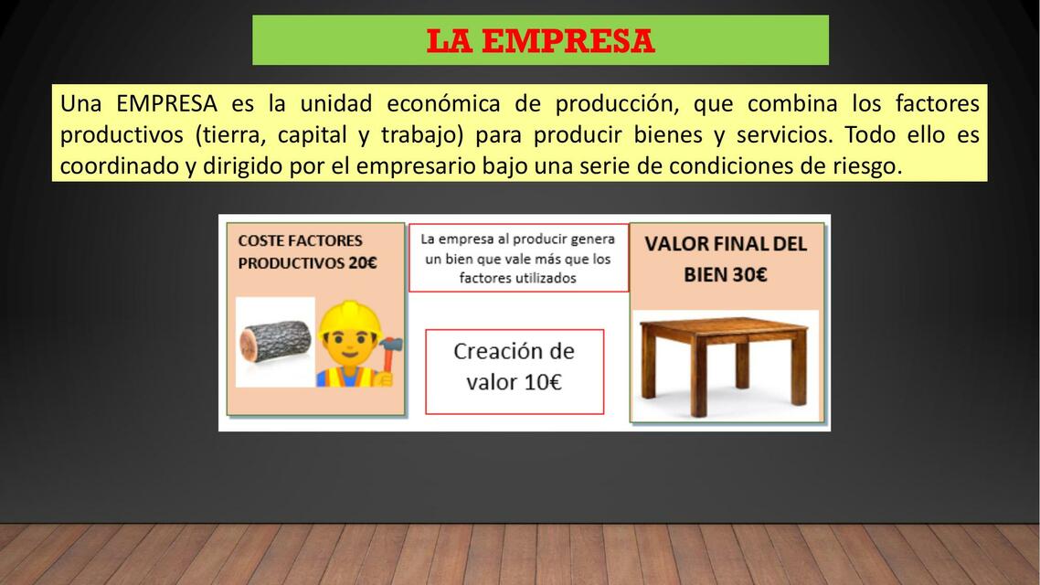 LA EMPRESA