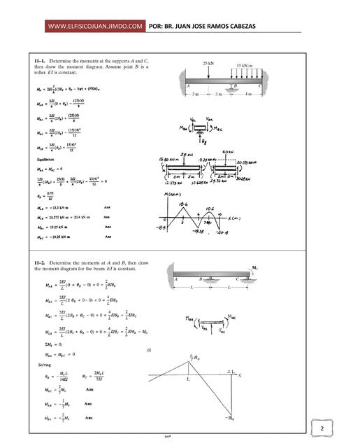 estructura 1