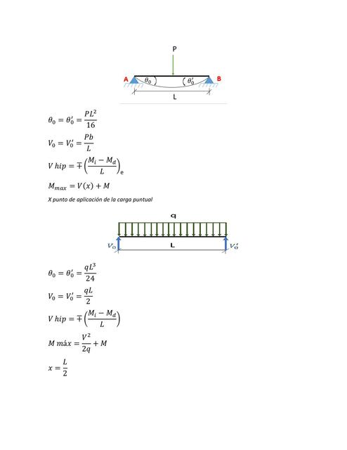 FORMULARIO