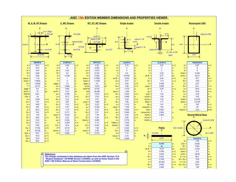 AISC 13 0 Properties Viewer 2