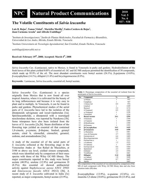 rojas et al the volatile constituents of salvia le