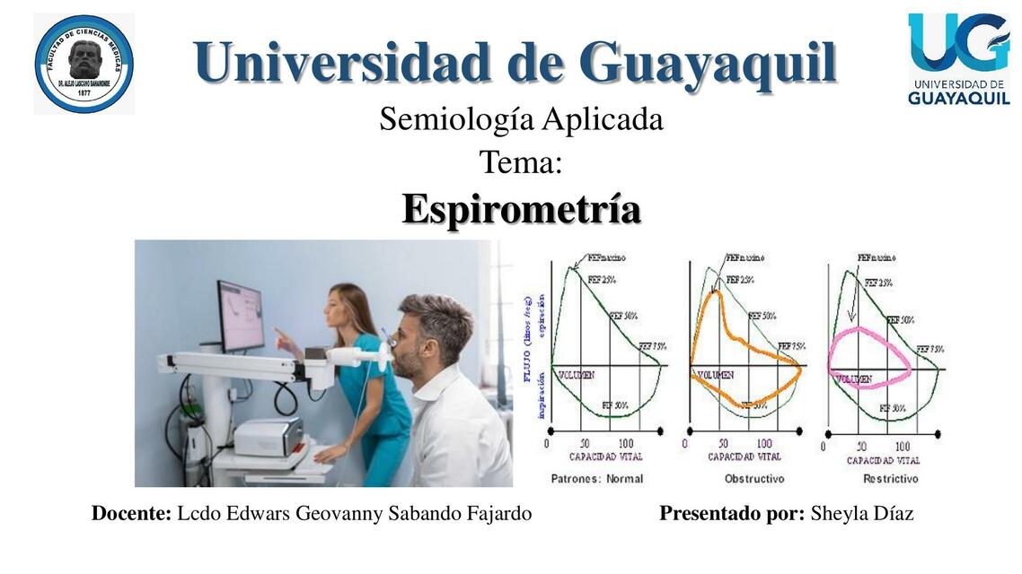 Espirometría SD