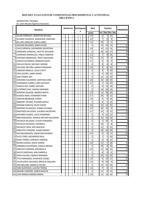 Teoria 2Fase F