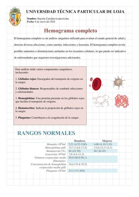 Hemograma