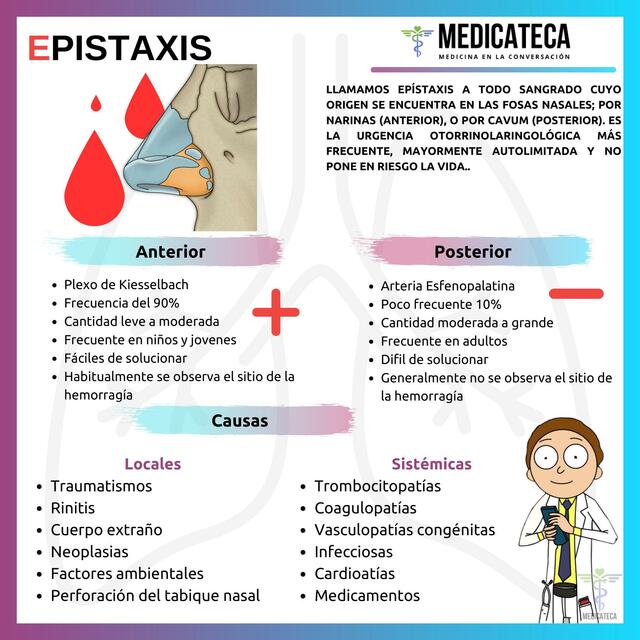 Epistaxis