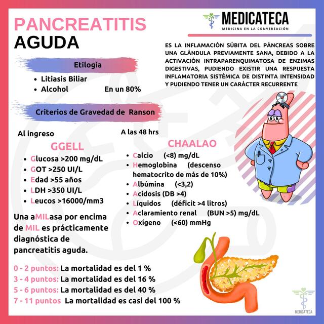 Pancreatitis aguda