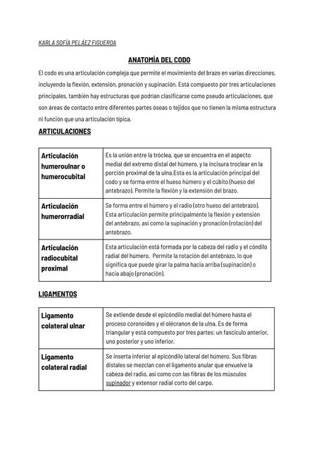 MEDICINA DE REHABILITACIÓN SEMANA 4