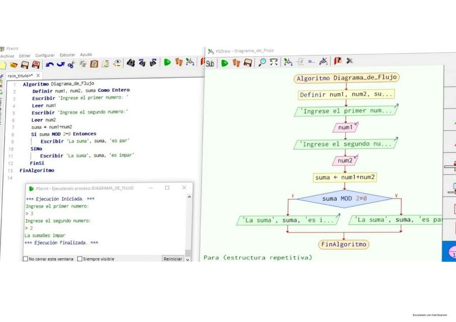 Diagrama de flujo