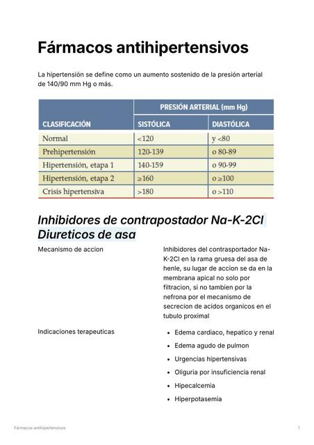 Fármacos antihipertensivos c914aedfbc3a 1