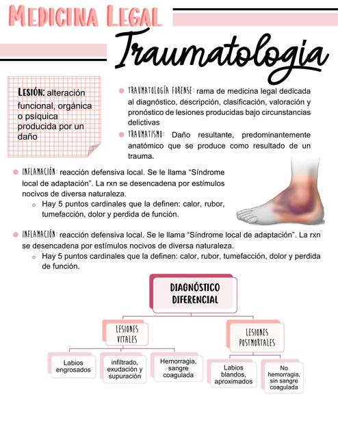 Medicina Legal: Traumatología