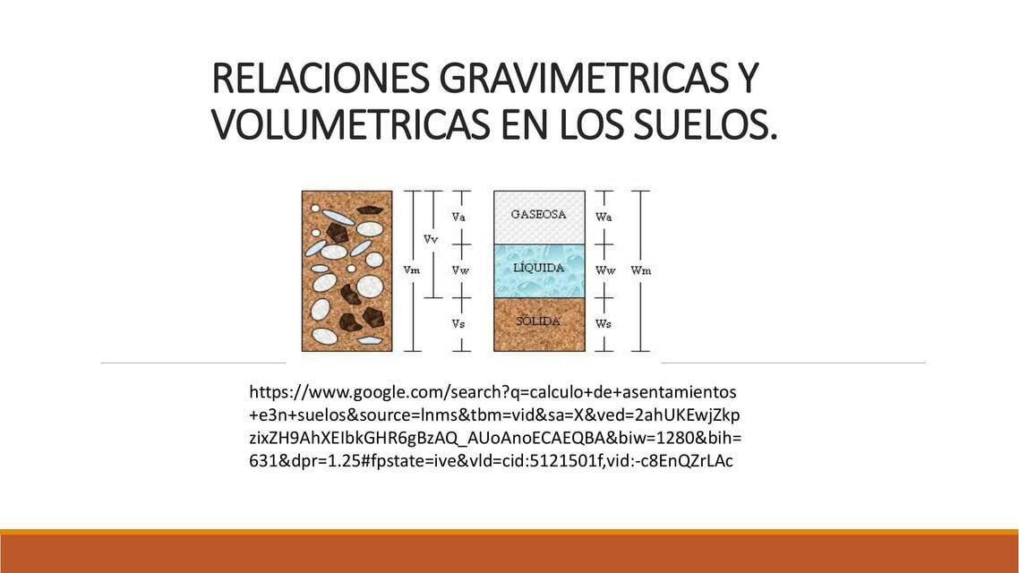 Relaciones gravimétricas y volumétricas en los suelos | Mirella Lisbet