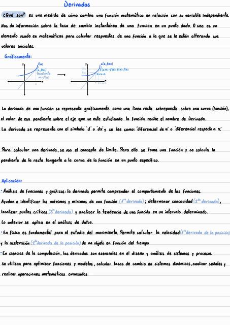 Resumen Derivadas