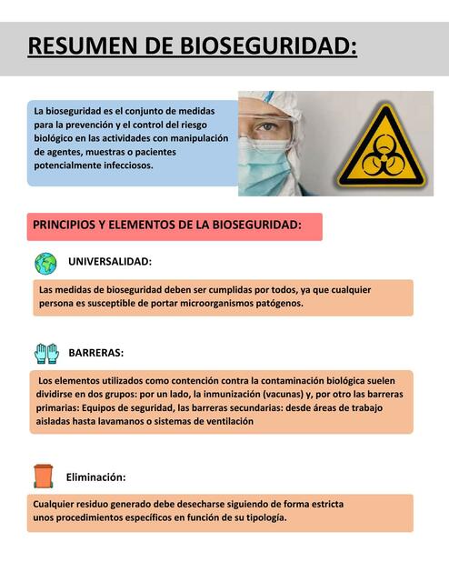 resumen de bioseguridad1