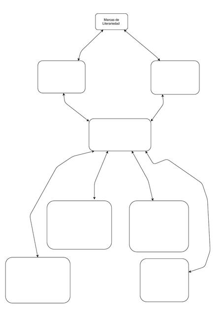 Diagram Plantillas