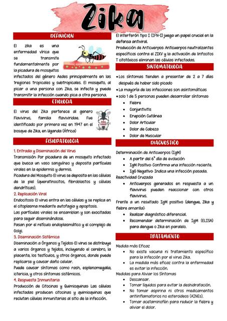 zika-aida-nursnotes-udocz