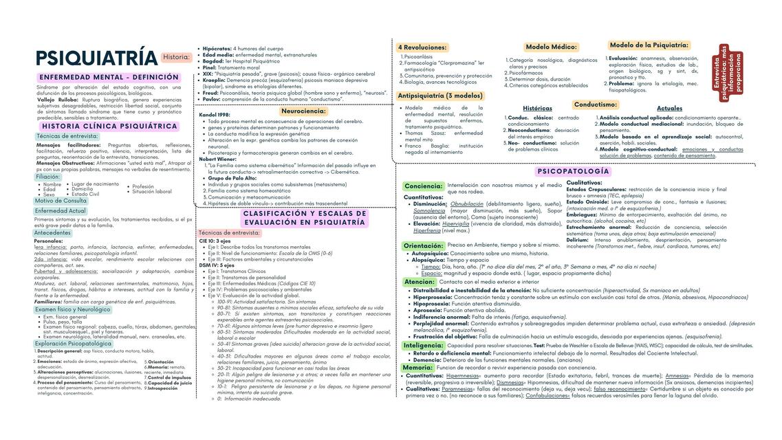 PSIQUIARÍA 1 Y 2