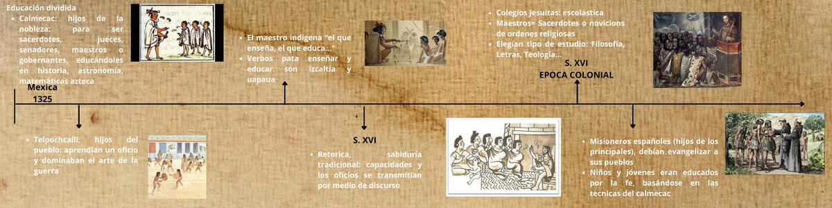 Historia de la educación