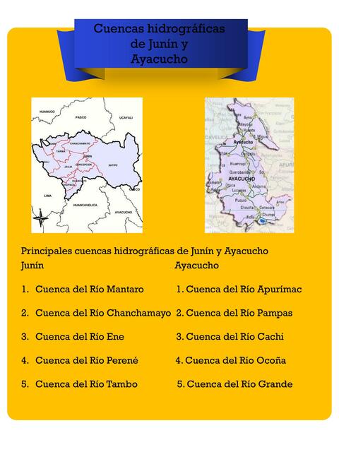 Cuencas hidrográficas de Junín y Ayacucho