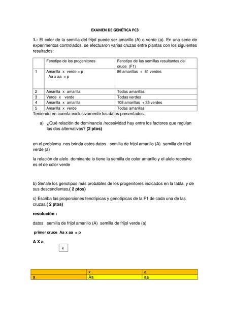 Examen De Genética Marcus Udocz