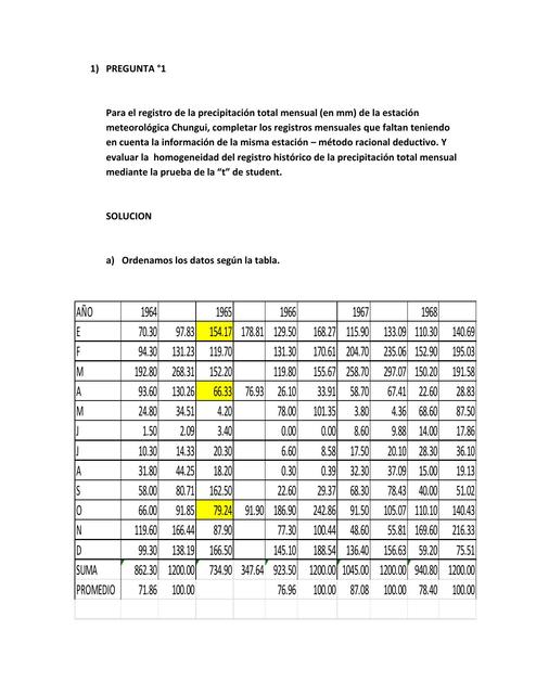 1mer Examen Resuelto  De Hidrologia General