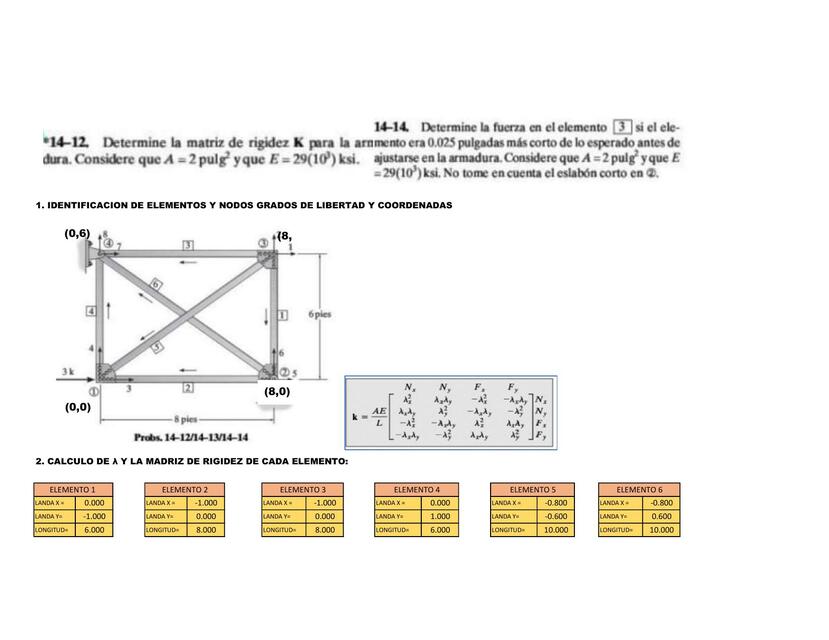 PARDO ANALISIS