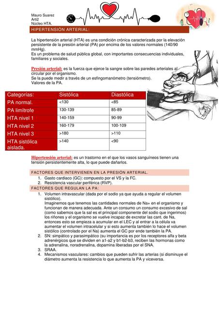 Hipertensión arterial