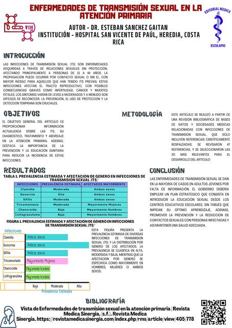 ENFERMEDADES DE TRANSMISIÓN SEXUAL EN LA ATENCIÓN