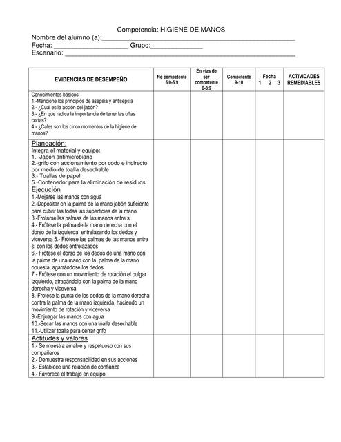 1 lista de verificacion higiene de manos