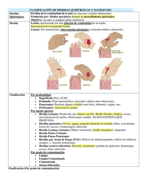 TEMA 4 CLASIFICACIÓN DE HERIDAS QUIRÚRGICAS