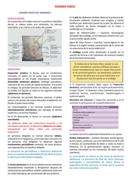 EXAMEN FISICO DE ABDOMEN RESUMEN