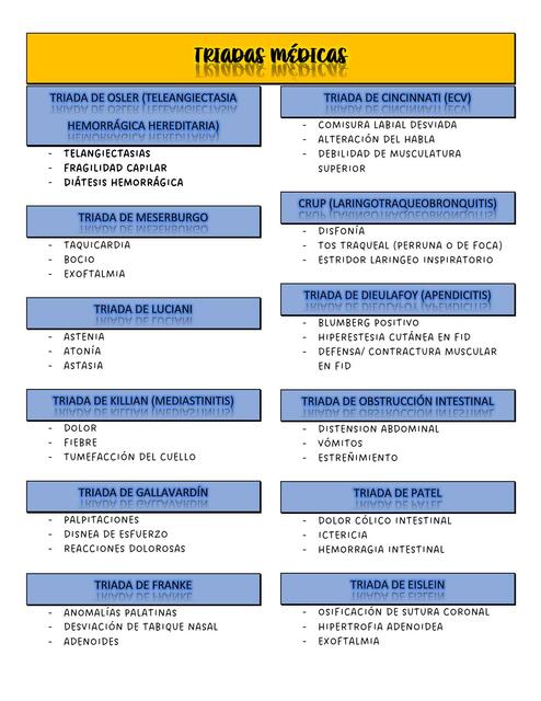 TRIADAS MEDICAS