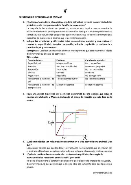 CUESTIONARIO Y PROBLEMAS DE ENZIMAS Resuelto