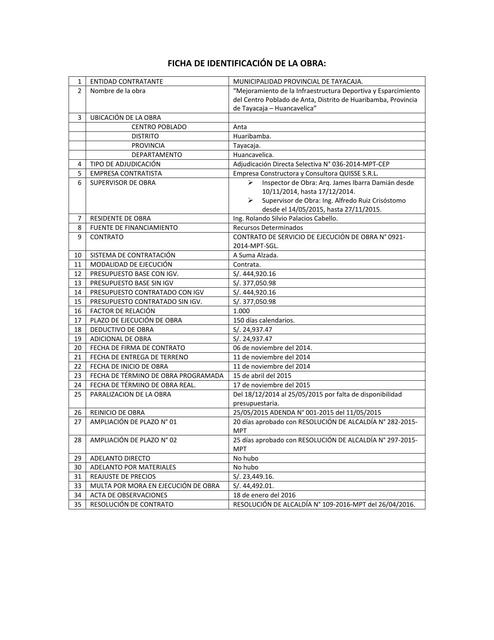 2 FICHA DE IDENTIFICACIÓN DE LA OBRA