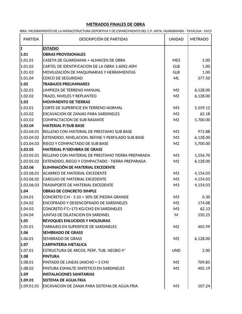 9 METRADOS FINALES DE OBRA