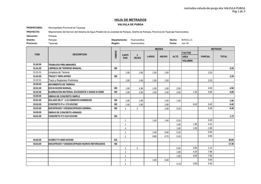 METRADOS VALVULA DE PURGA