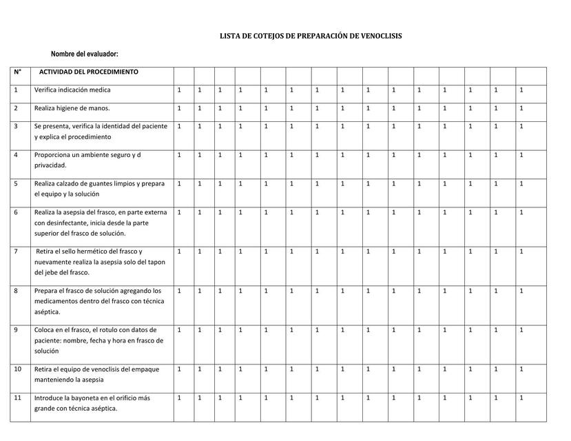 LISTA DE COTEJO DE VENOCLISIS