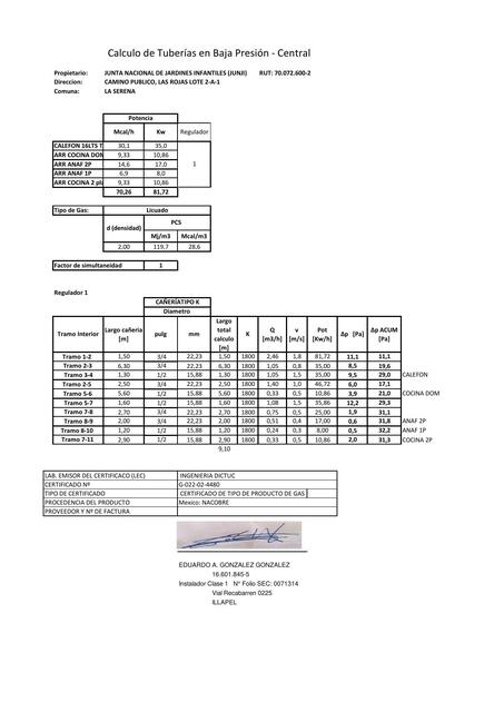 MEMORIA DE CALCULO GAS CONCESIONARIA RED BP