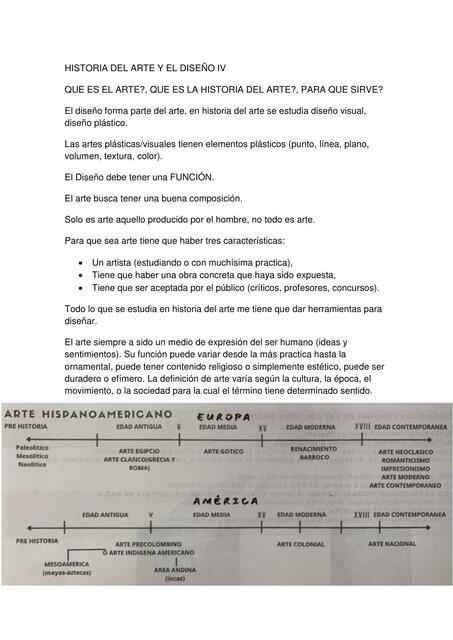 HISTORIA DEL ARTE Y EL DISEÑO IV parcial