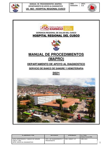 Manual de procedimientos 